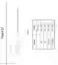 Fig. 22 - Methods and compositions related to improving properties of pharmacological agents targeting nervous system