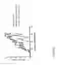 Fig. 33 - Methods and compositions related to improving properties of pharmacological agents targeting nervous system