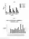 Fig. 04 - Soluble notch receptor proproteins and methods of use thereof