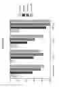 Fig. 07 - Anti-CD38 antibodies