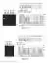 Fig. 14 - FUSION PROTEINS AND METHODS THEREOF