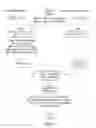 Fig. 33 - FUSION PROTEINS AND METHODS THEREOF