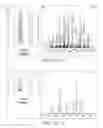 Fig. 49 - FUSION PROTEINS AND METHODS THEREOF