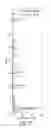 Fig. 63 - FUSION PROTEINS AND METHODS THEREOF