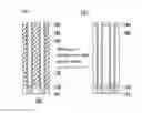 Fig. 01 - LIQUID ETCHANT COMPOSITION, AND ETCHING PROCESS IN CAPACITOR PROCESS OF DRAM USING THE SAME