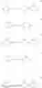 Fig. 06 - Bimesogenic compounds and mesogenic media