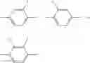 Fig. 08 - BIMESOGENIC COMPOUNDS AND MESOGENIC MEDIA