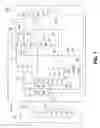 Fig. 02 - Rubber Depolymerization And Related Processes