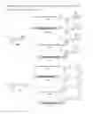 Fig. 07 - CHEMICAL MODIFICATIONS OF MONOMERS AND OLIGONUCLEOTIDES WITH CYCLOADDITION