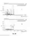 Fig. 09 - CO-CULTURE BASED MODULAR ENGINEERING FOR THE BIOSYNTHESIS OF ISOPRENOIDS, AROMATICS AND AROMATIC-DERIVED COMPOUNDS