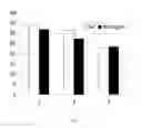 Fig. 02 - PROCESS FOR ENZYMATIC HYDROLYSIS OF LIGNOCELLULOSIC MATERIAL AND FERMENTATION OF SUGARS
