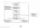 Fig. 02 - PROCESS FOR DRY RECYCLING AND PROCESSING OF STEEL SLAG