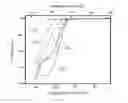 Fig. 07 - THIN FILM ELECTROCATALYSIS