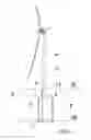 Fig. 02 - FLOATING OFFSHORE STRUCTURES