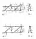 Fig. 02 - Point-supported element or flat concrete ceiling
