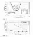 Fig. 02 - HYDRAULIC FRACTURING PROPPANTS