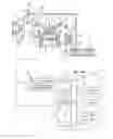 Fig. 01 - Exhaust purification system of spark ignition type internal combustion engine