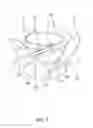 Fig. 06 - Impeller and mold for manufacturing impeller