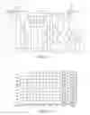 Fig. 02 - Nine speed automatic transmission
