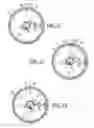 Fig. 09 - High turn-down modulating burner
