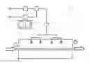 Fig. 01 - Steam oven installation