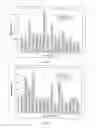 Fig. 03 - ADAPTIVE PATTERN RECOGNITION BASED CONTROLLER APPARATUS AND METHOD AND HUMAN-INTERFACE THEREFORE