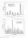 Fig. 04 - ADAPTIVE PATTERN RECOGNITION BASED CONTROLLER APPARATUS AND METHOD AND HUMAN-INTERFACE THEREFORE