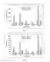 Fig. 05 - ADAPTIVE PATTERN RECOGNITION BASED CONTROLLER APPARATUS AND METHOD AND HUMAN-INTERFACE THEREFORE