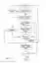 Fig. 10 - ADAPTIVE PATTERN RECOGNITION BASED CONTROLLER APPARATUS AND METHOD AND HUMAN-INTERFACE THEREFORE