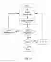 Fig. 11 - ADAPTIVE PATTERN RECOGNITION BASED CONTROLLER APPARATUS AND METHOD AND HUMAN-INTERFACE THEREFORE