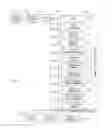 Fig. 15 - ADAPTIVE PATTERN RECOGNITION BASED CONTROLLER APPARATUS AND METHOD AND HUMAN-INTERFACE THEREFORE