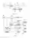 Fig. 16 - ADAPTIVE PATTERN RECOGNITION BASED CONTROLLER APPARATUS AND METHOD AND HUMAN-INTERFACE THEREFORE