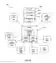 Fig. 15 - Auto-adaptable energy management apparatus