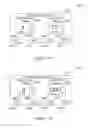 Fig. 85 - HVAC CONTROLLER WITH CONTEXT SENSITIVE HELP SCREENS