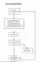 Fig. 01 - Ventilation Control System and Method