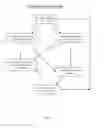 Fig. 03 - Ventilation Control System and Method
