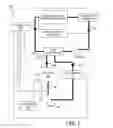 Fig. 02 - Control System for Optimizing Boiler Fluid Temperature Set Points
