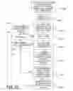 Fig. 17 - Control System for Optimizing Boiler Fluid Temperature Set Points