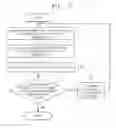 Fig. 06 - VARIABLE VOLUME RECEIVER FOR REFRIGERATING CYCLE, REFRIGERATING CYCLE COMPRISING THE VARIABLE RECEIVER, AND METHOD FOR CONTROLLING THE REFRIGERATING CYCLE