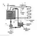 Fig. 01 - Secondary fluid valve and system
