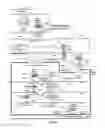 Fig. 07 - Secondary fluid valve and system