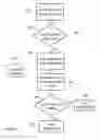 Fig. 07 - System and method for verifying screw threads