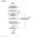 Fig. 09 - Clearance measurement device and clearance measurement method for combustor