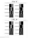 Fig. 09 - Three-dimensional-shape measurement apparatus, three-dimensional-shape measurement method, and non-transitory computer-readable storage medium