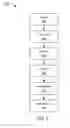 Fig. 06 - Navigation system with landmark recognition mechanism and method of operation thereof