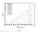 Fig. 08 - Device and method for measuring the depth of media