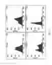 Fig. 35 - Spatial-domain low-coherence quantitative phase microscopy