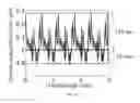 Fig. 43 - Spatial-domain low-coherence quantitative phase microscopy