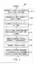Fig. 04 - METHOD FOR DETECTING AT LEAST ONE VARIABLE ASSOCIATED WITH THE FORMATION OF AT LEAST ONE JOINT AND/OR A MACHINE DURING ASSEMBLY OF A PIPELINE SYSTEM