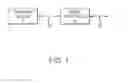 Fig. 02 - Meter electronics and method for obtaining flow fluid viscosity at a reference temperature